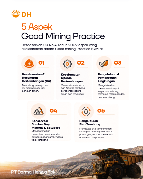 Apa Itu Good Mining Practice
